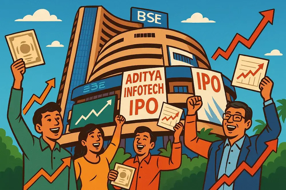 Aditya Infotech IPO